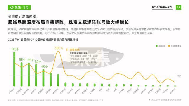 2023最新AI文案助手小程序盘点：全方位满足写作需求的智能工具精选