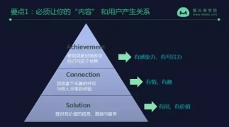 '运用先进AI工具打造高效营销策划方案攻略'