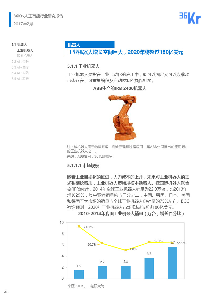 ai行业报告