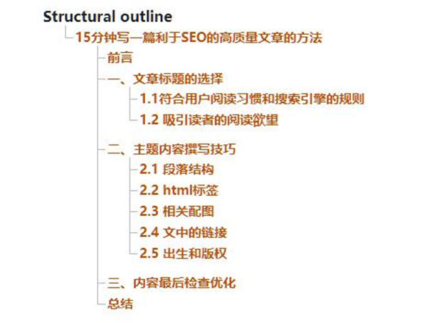 全面解析：主流财经平台比较与撰写高质量财经文章的策略