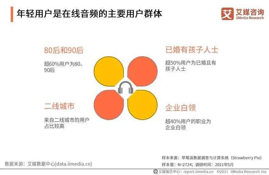 AI项目实全景指南：从可行性调研到落地执行的完整步骤解析