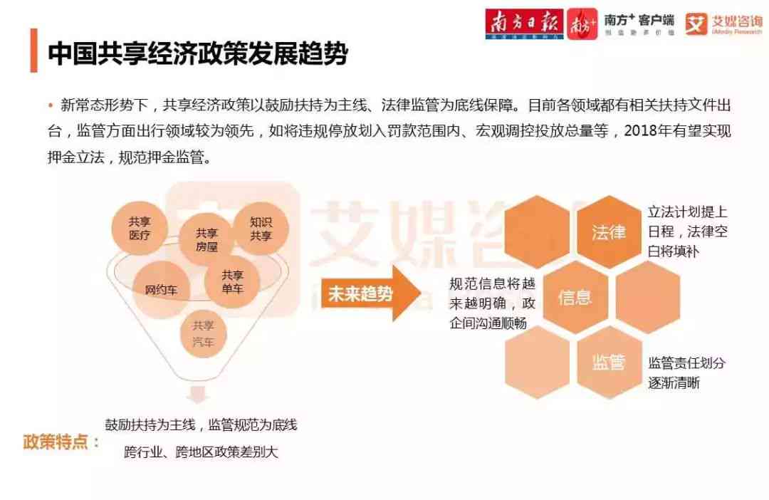 AI项目实全景指南：从可行性调研到落地执行的完整步骤解析