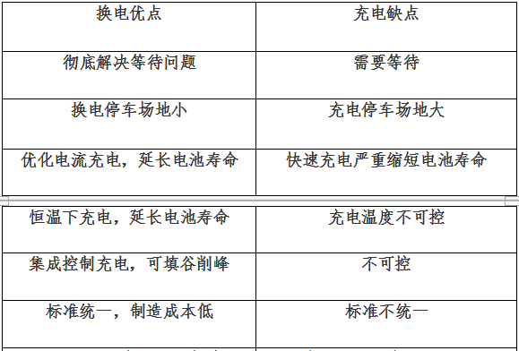 全面可行性分析报告案例：涵市场、技术、财务等多维度的综合调研解决方案