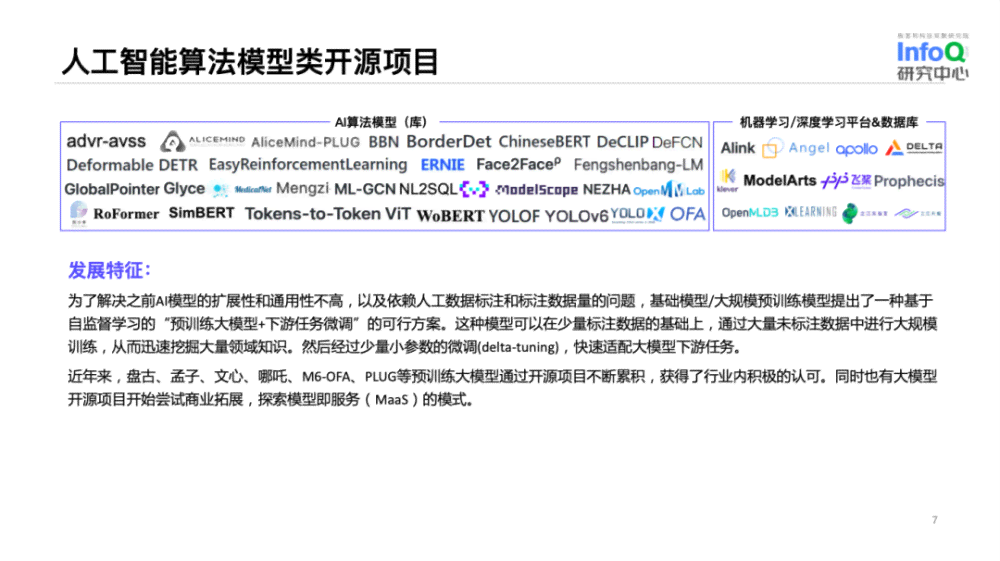 人工智能赋能创新药研发：撰写全面AI制药行业洞察报告指南