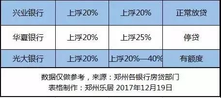 全面指南：如何撰写详尽的贷款调查报告及关键要素解析