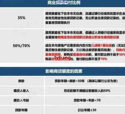 全面指南：如何撰写详尽的贷款调查报告及关键要素解析