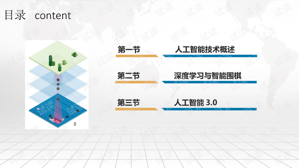 '利用人工智能技术打开和编辑PPT文件的全新方式'