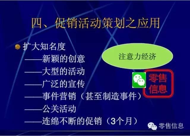 全方位促销策略与叫卖文案攻略：覆用户搜索热点，提升销售业绩