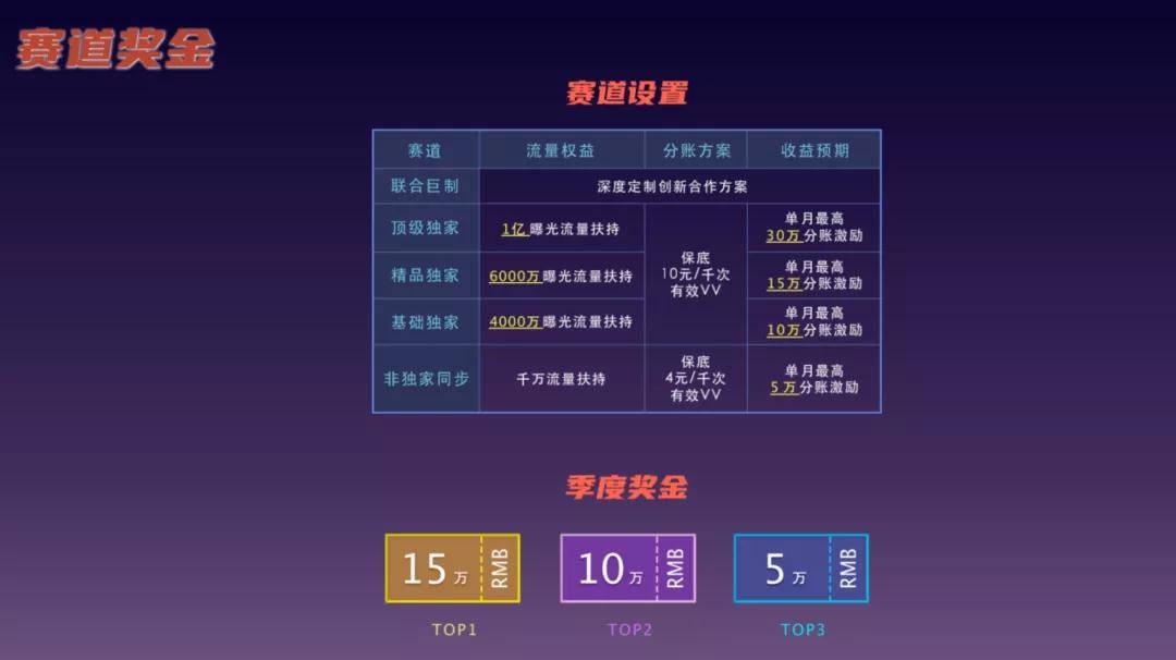 AI绘画领域：揭秘创作者的多元化类型与风格