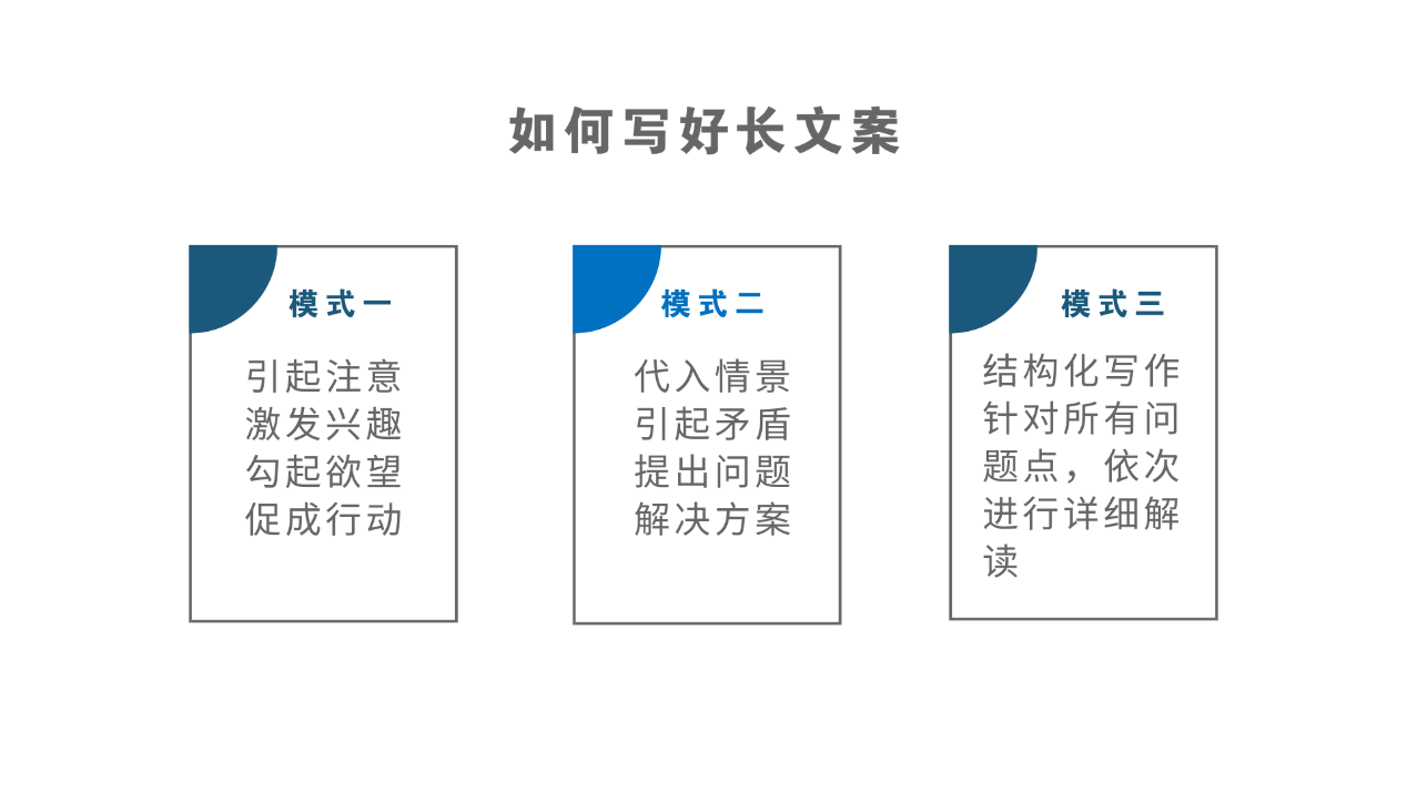 掌握关键词：撰写高效总结文案攻略