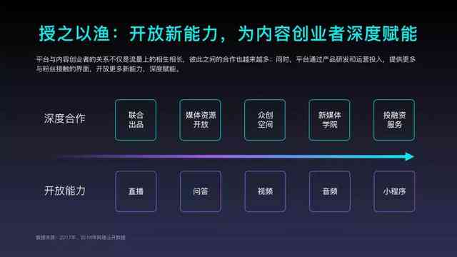 详尽指南：如何全面屏蔽今日头条AI创作内容推送，优化个性化阅读体验