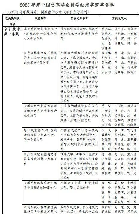 全面评测：2023年度AI论文写作指导软件推荐指南，助您高效提升学术创作能力