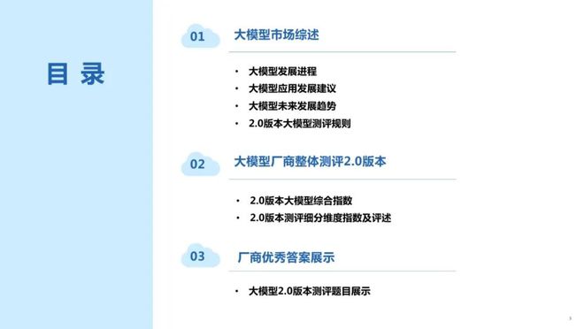 人工智能辅助文案排版与优化：全面解决排版、编辑及用户体验相关问题