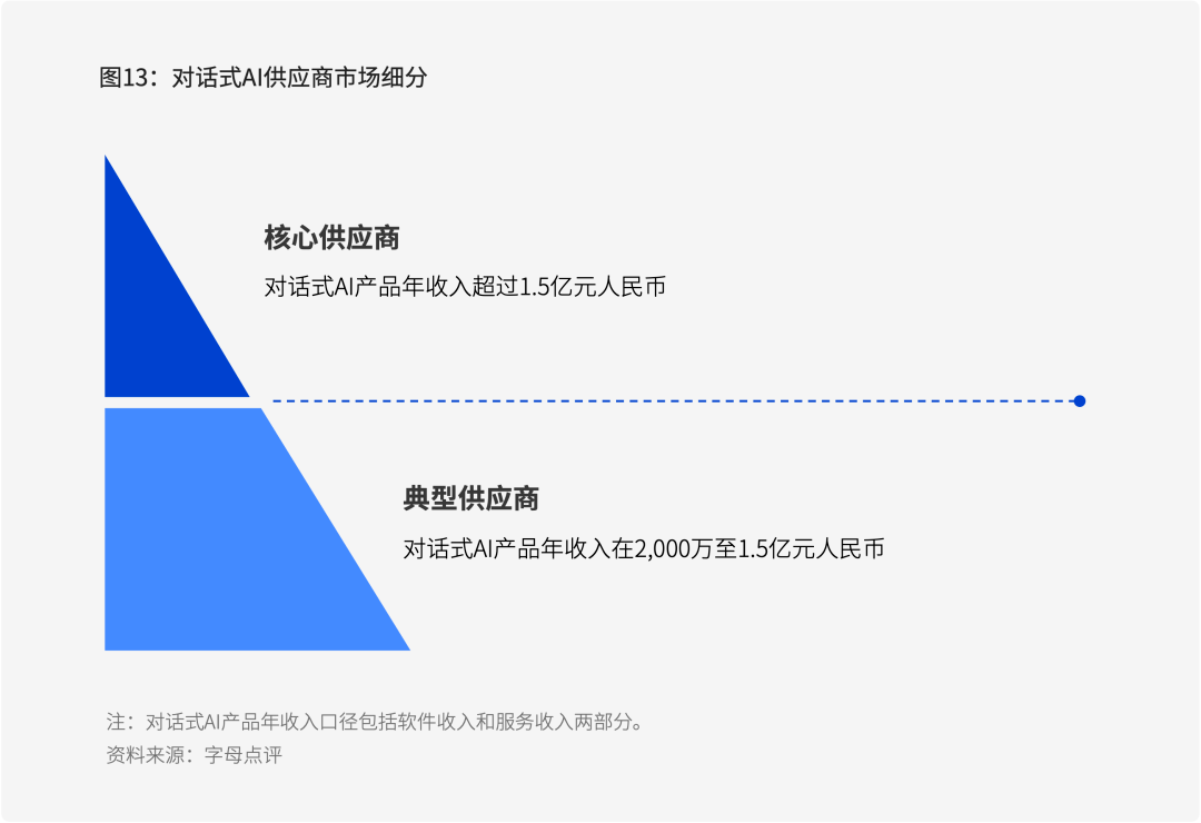 全面盘点：2024年幼儿园适用的AI写作神器精选指南