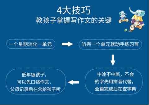 全面指南：幼儿写作启与潜能激发策略