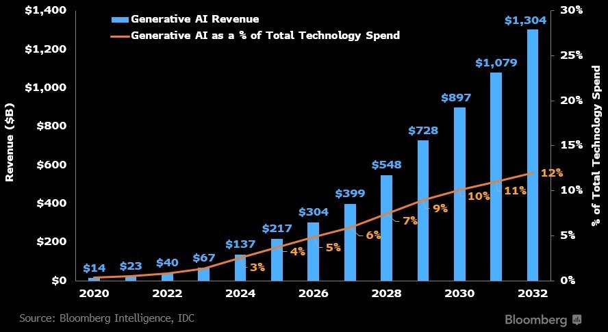 全面盘点：2023年度热门解说文案AI软件及功能解析