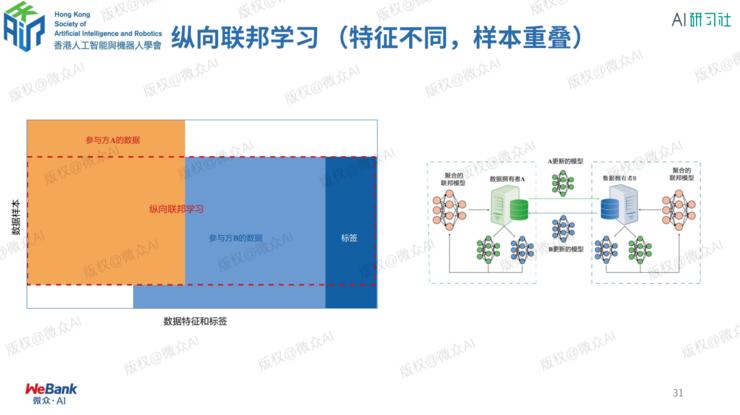 ai创作的应用场景是什么