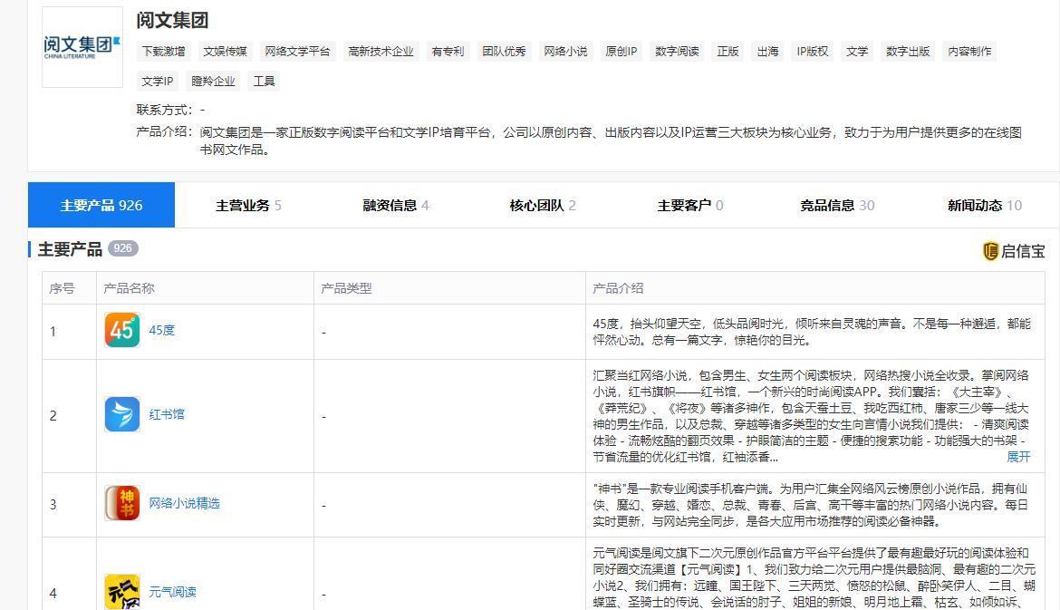 番茄AI写作助手使用指南：全面解析如何高效生成文章、公文与创意文案