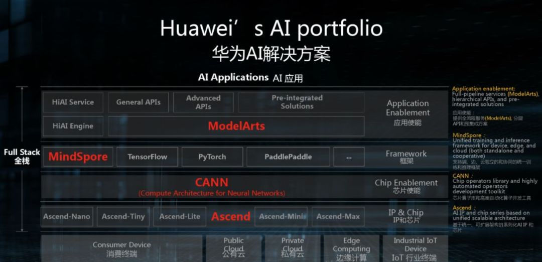 '智能AI游戏助手：一键式脚本优化战斗与策略体验'