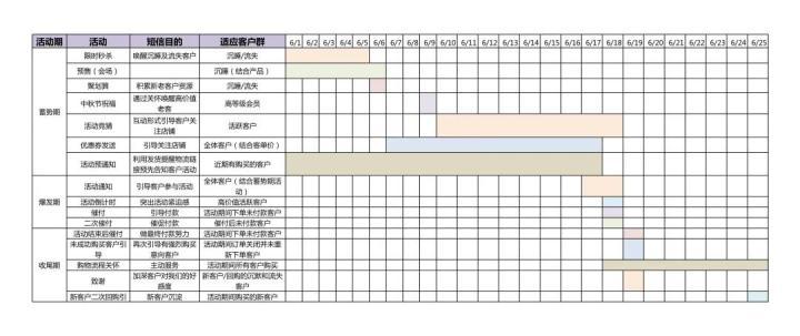 '2021 AI 智能脚本编程与应用指南'