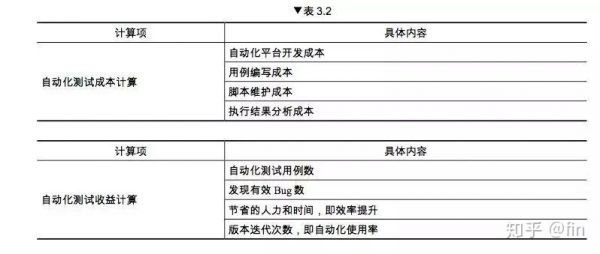 '2021 AI 智能脚本编程与应用指南'