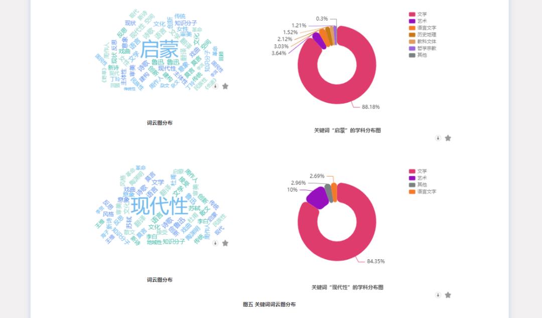 全面解析：AI论文写作工具对比评测与版本选择指南