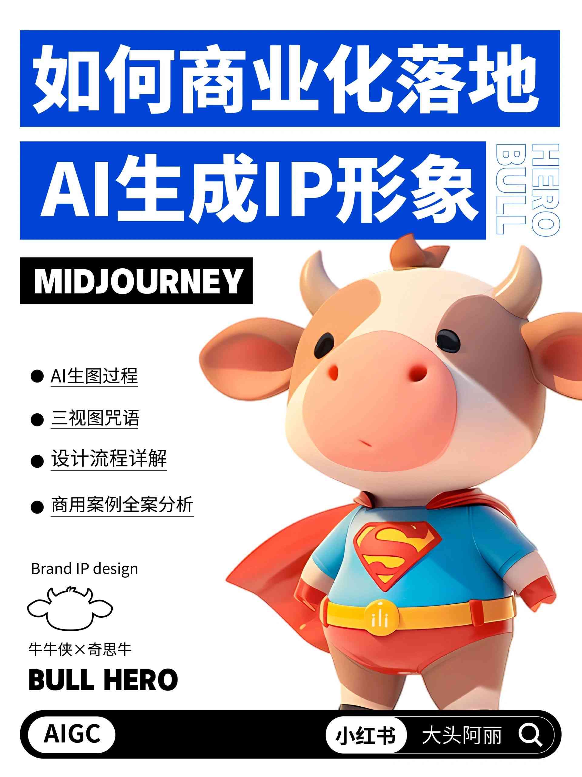 AI生成的IP如何在二次创作中使用及显示其特色