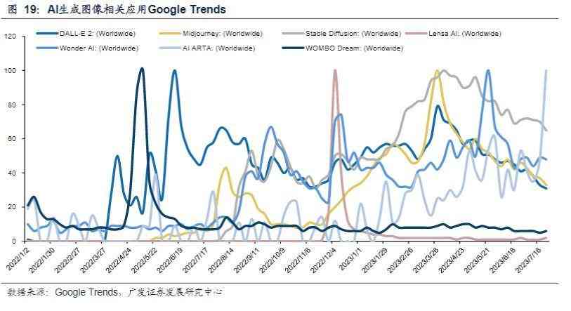 智能传媒革新：AI技术引领新闻产业创新与发展