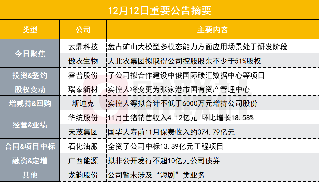 华为盘古是什么：含义、概念、所属公司及架构解析