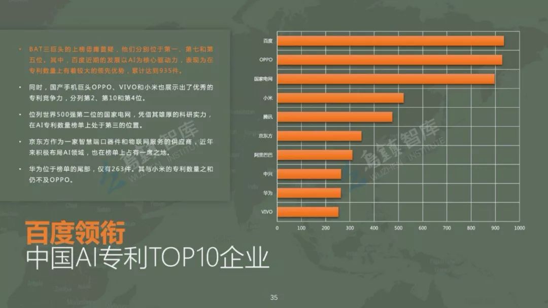 乌镇智库AI报告：官网查询、可靠性评估及组织介绍