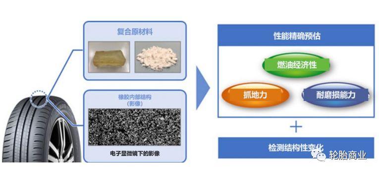 AI写作效率解析：不同类型文章完成时间预估与影响因素探究