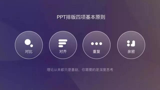 怎么写ppt文案：制作要点、排版技巧与内容布局要素