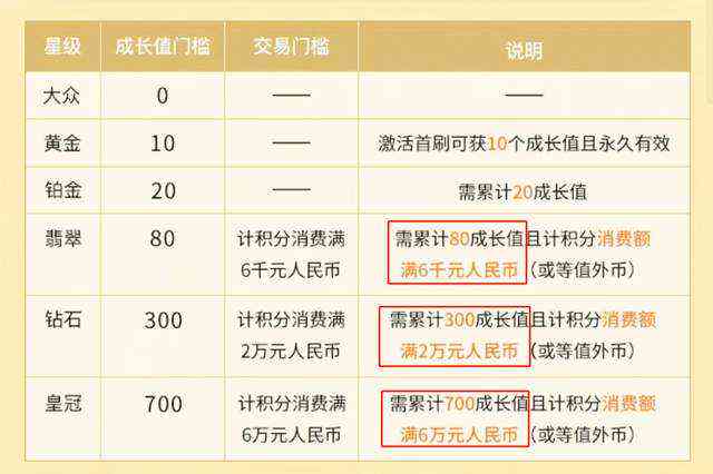 全方位指南：编写控制电脑操作的自动化脚本解决方案