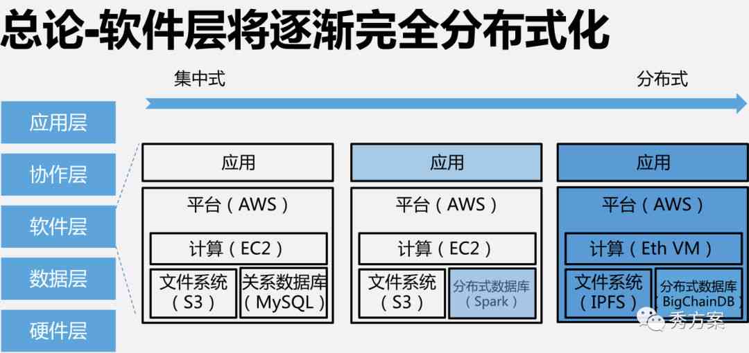 全方位指南：编写控制电脑操作的自动化脚本解决方案