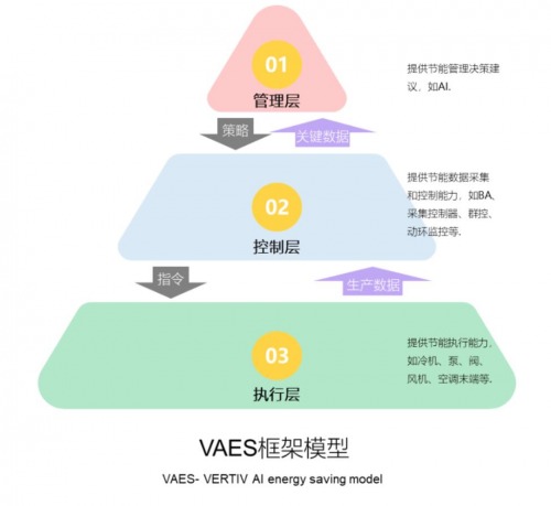 智能AI托管系统：全方位高效管理解决方案