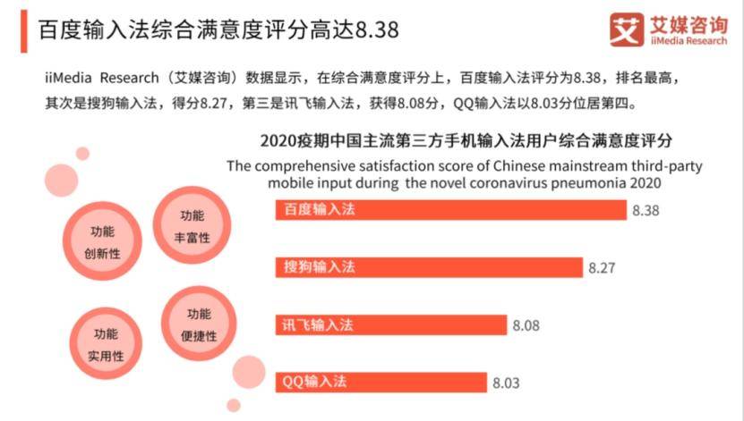 探索迅捷文字高效录入体验与优势