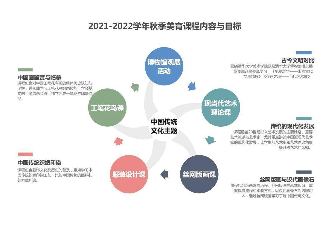 AI文案养成攻略：全方位解析如何撰写、优化与提升AI文案质量