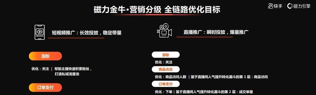 全面解析：娱乐主播创意文案撰写指南与实用案例汇编