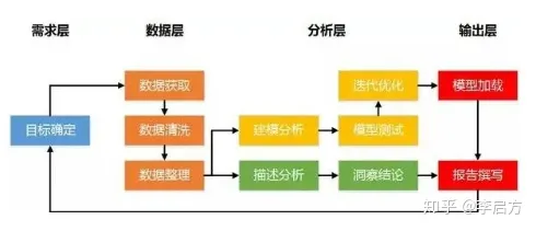 '关键词优化型论证报告：深入分析与逻辑阐述'