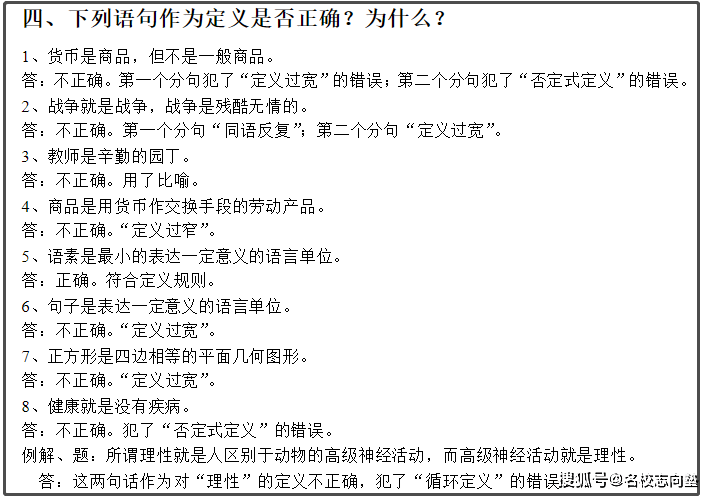 '关键词优化型论证报告：深入分析与逻辑阐述'