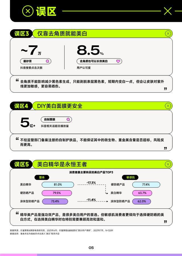 AI文案生成：全面解决关键词优化、内容创作与搜索引擎排名提升问题