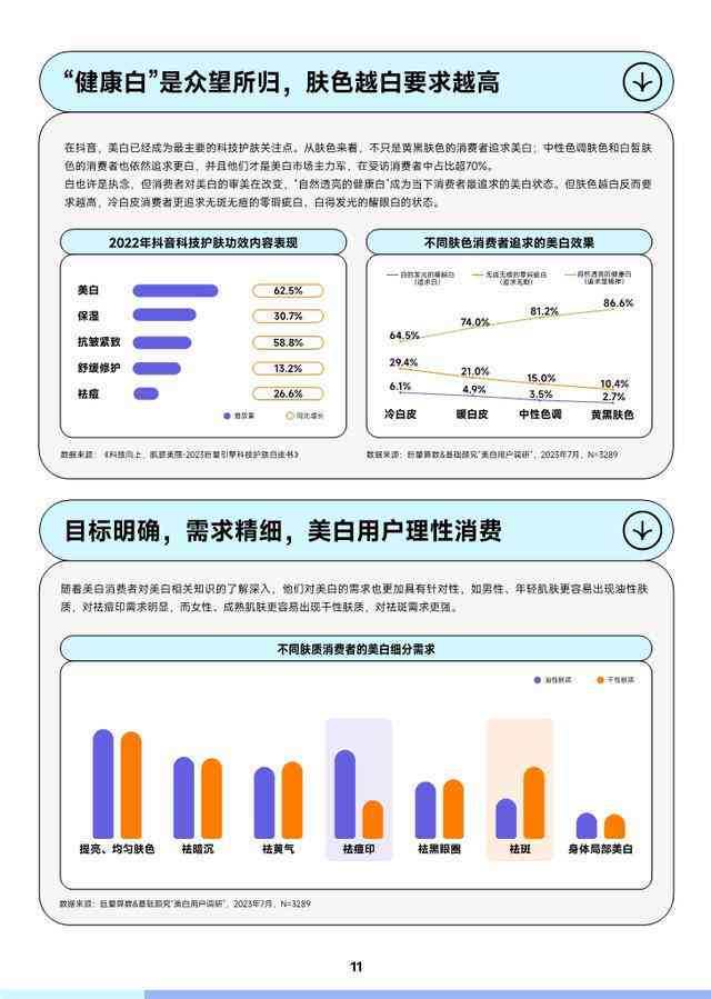 AI文案生成：全面解决关键词优化、内容创作与搜索引擎排名提升问题