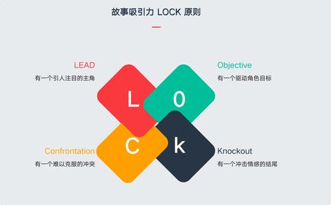 如何创作吸引不同受众的多元化作品：全面指南与实用技巧