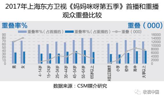 如何创作吸引不同受众的多元化作品：全面指南与实用技巧