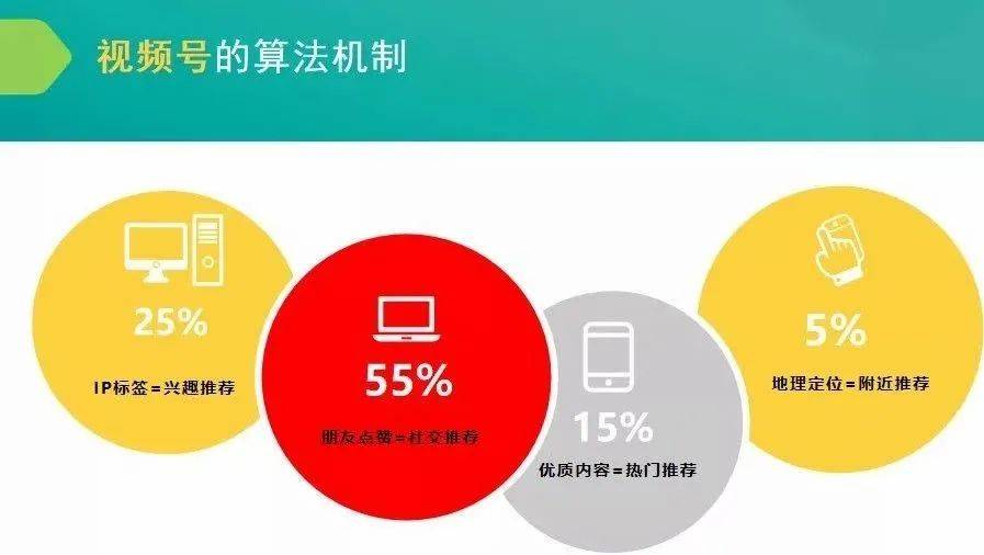 如何创作吸引不同受众的多元化作品：全面指南与实用技巧