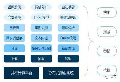 全面解析AI关键词文案构成要素：涵用户搜索意图与相关问题的深度指南