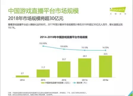 无人直播的好处：涵优势与弊端、定义、操作方法及实技巧