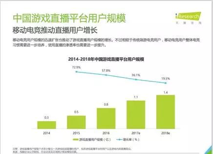 无人直播的好处：涵优势与弊端、定义、操作方法及实技巧