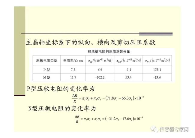 深入解析AI写作原理与技术：全面涵应用、优势与未来发展前景