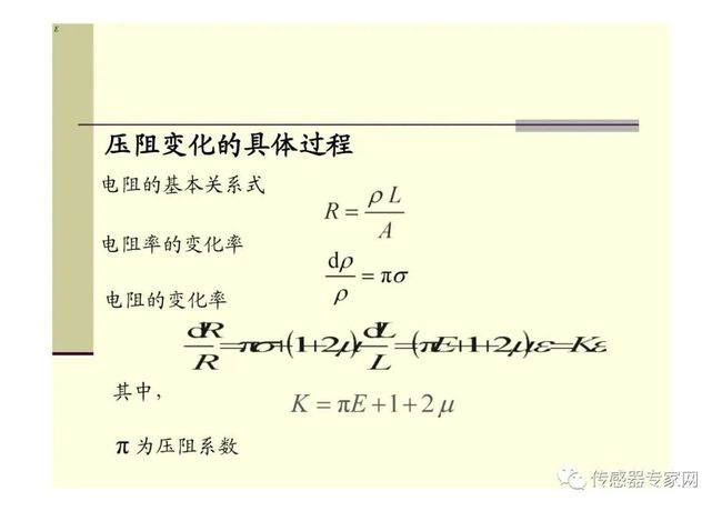 深入解析AI写作原理与技术：全面涵应用、优势与未来发展前景